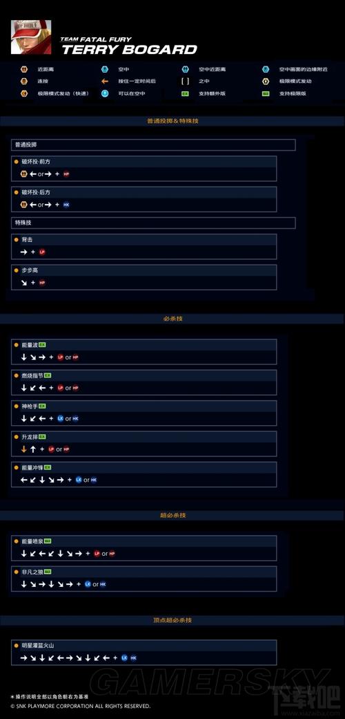 特瑞出招表怎么连招？这套连段轻松打出高伤害