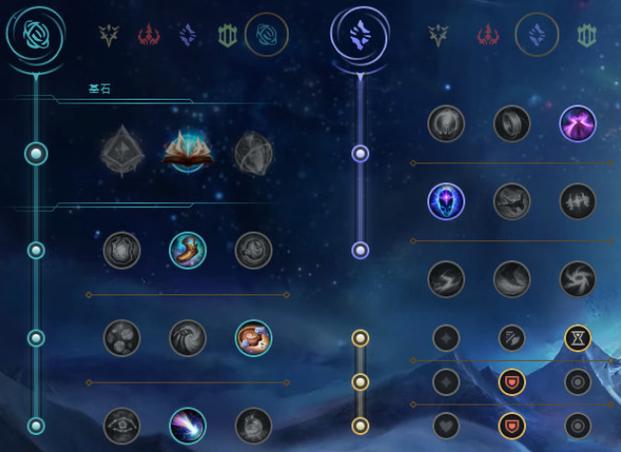 狗头上单天赋带什么好？实测这套对线最稳