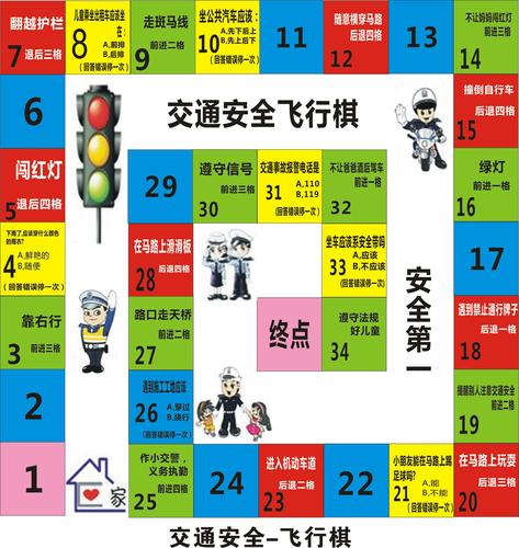 跑跑大富翁怎么赢？高手分享4个获胜秘诀技巧！