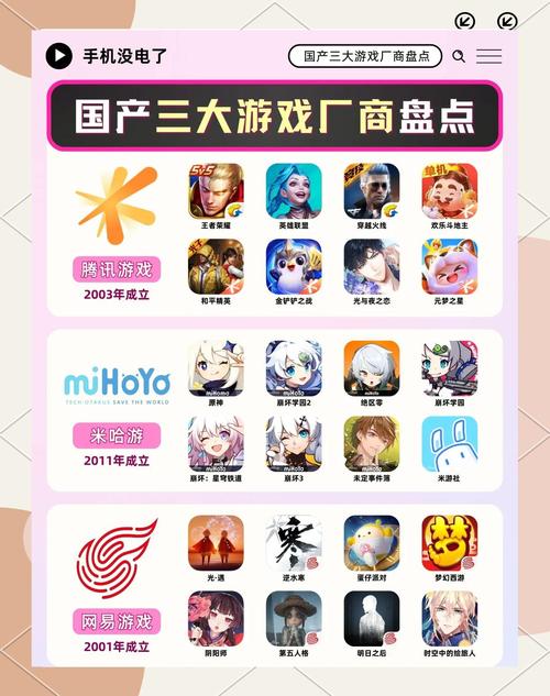 739游戏值得玩吗?老玩家真实评测来了!