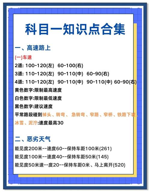 驾校一考通备考需要多久？短期高效备考指南！