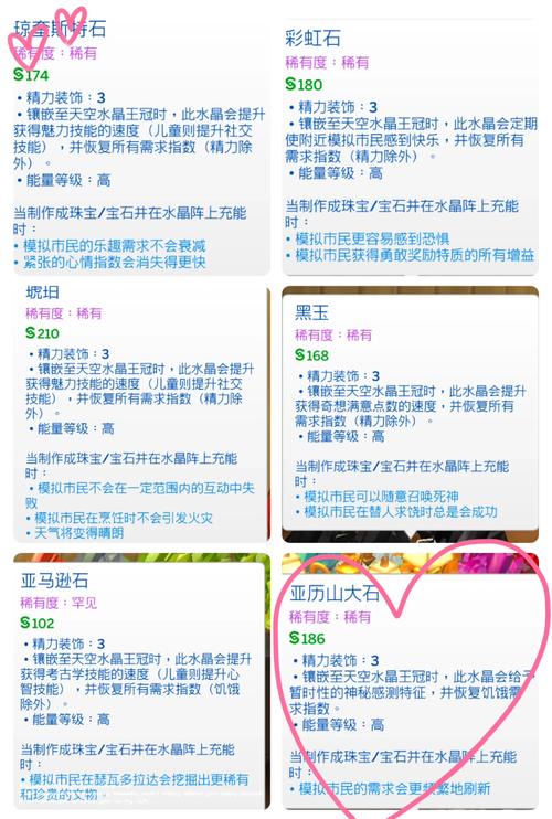 次元水晶碎片快速获得途径 错过这几个刷点太可惜了！