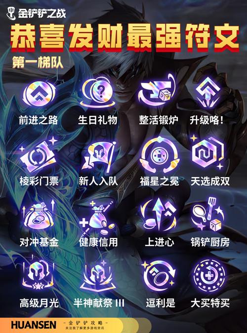 符文保管者有什么好处？(三大优势提升你的体验！)