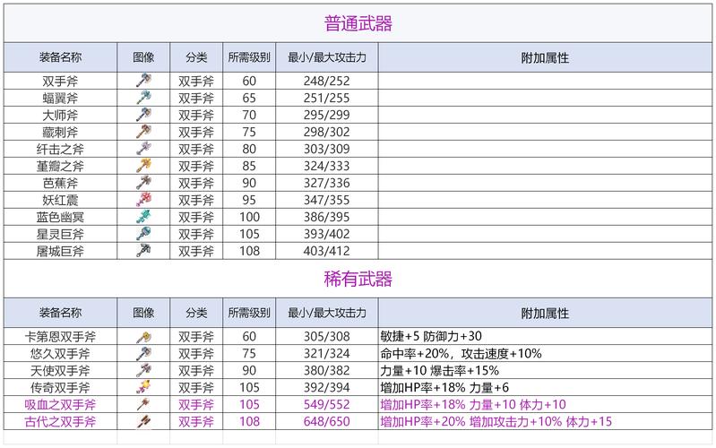 怒火平息战斧有啥优势？5大功能提升效率超实用