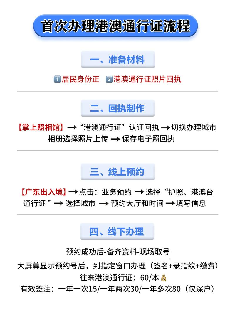 完美通行证怎么申请?简单四步让你快速搞定通行证!