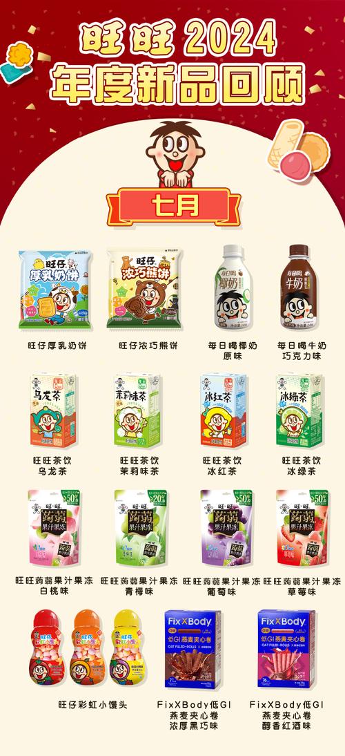 旺旺上不去怎么处理？一步步操作指南分享！