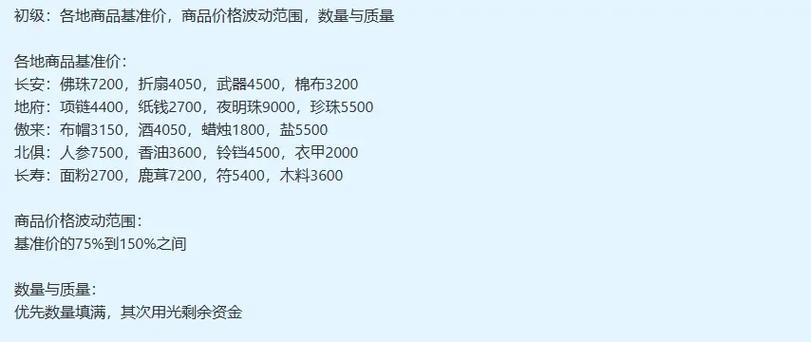 梦幻跑商秘籍实战案例？真实玩家经验分享避坑攻略！