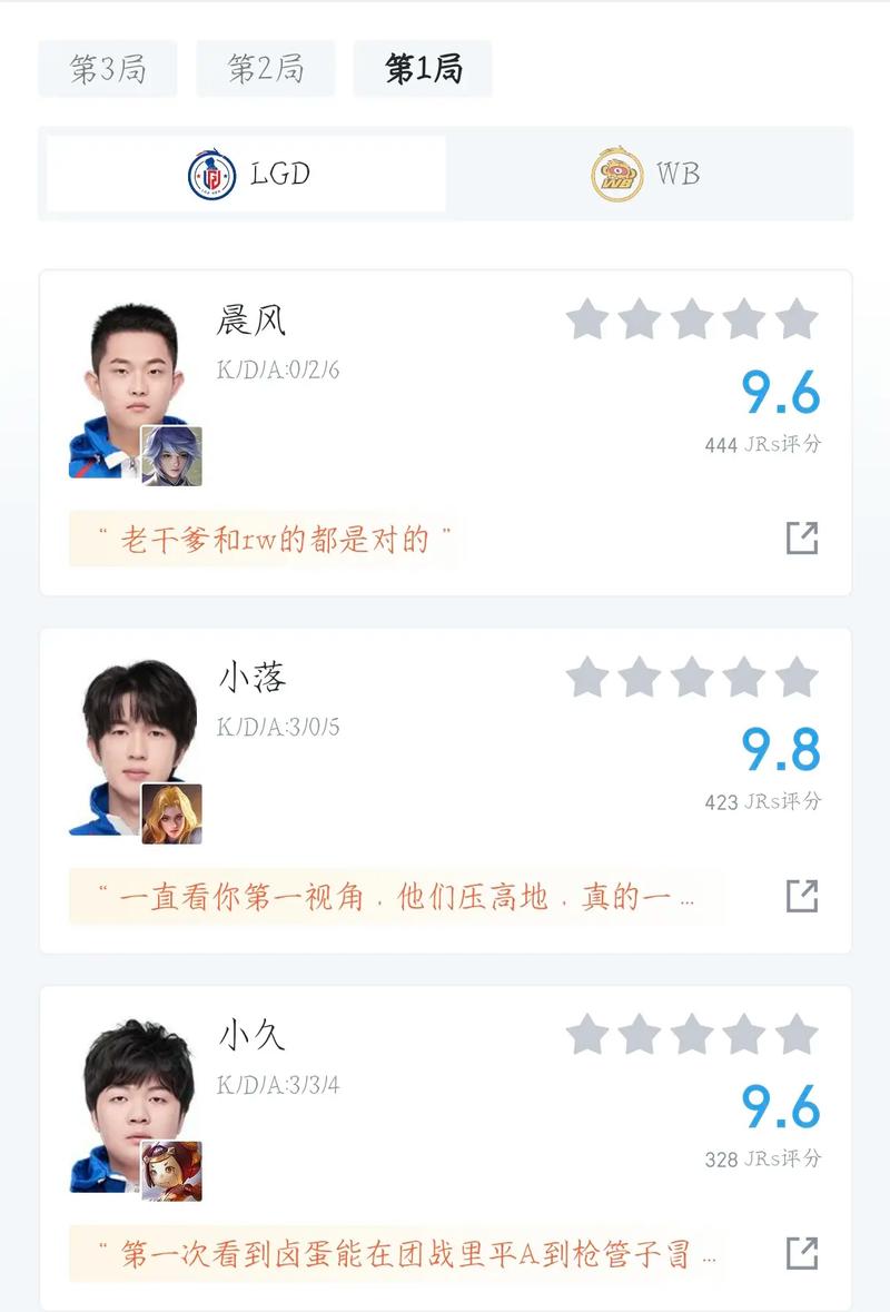 老干爹战队战绩如何？解析最新赛季表现和成绩亮点