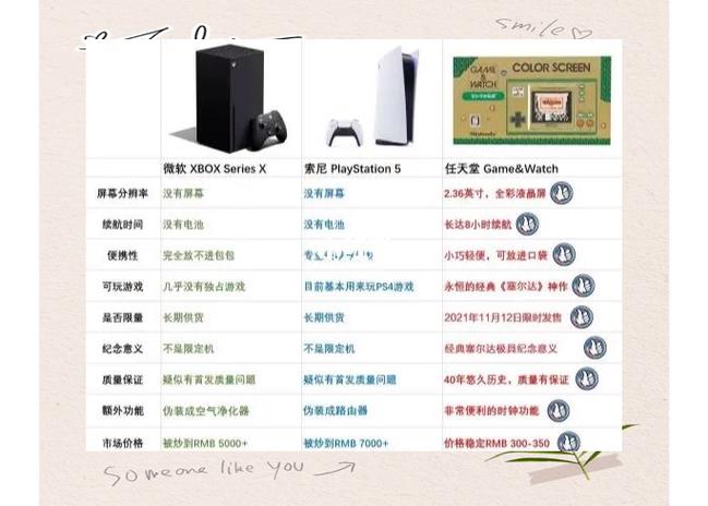 e3发布会有什么新游戏？期待大作名单速览！
