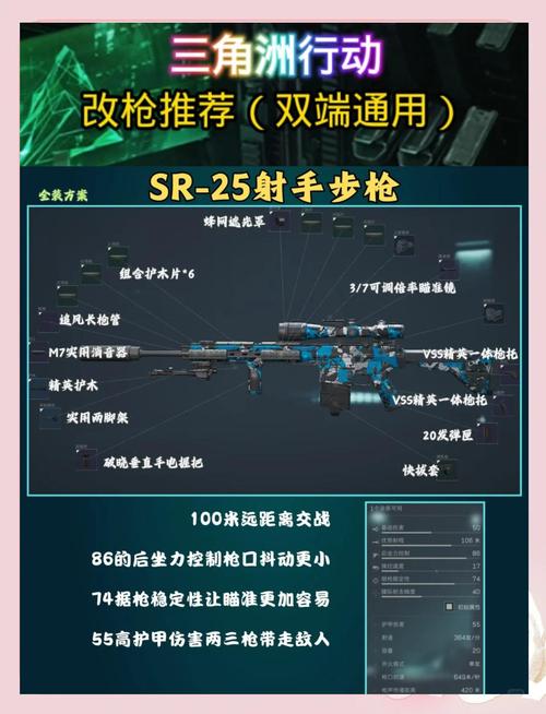 城市狙击手配置要求?低配电脑也能流畅运行方案