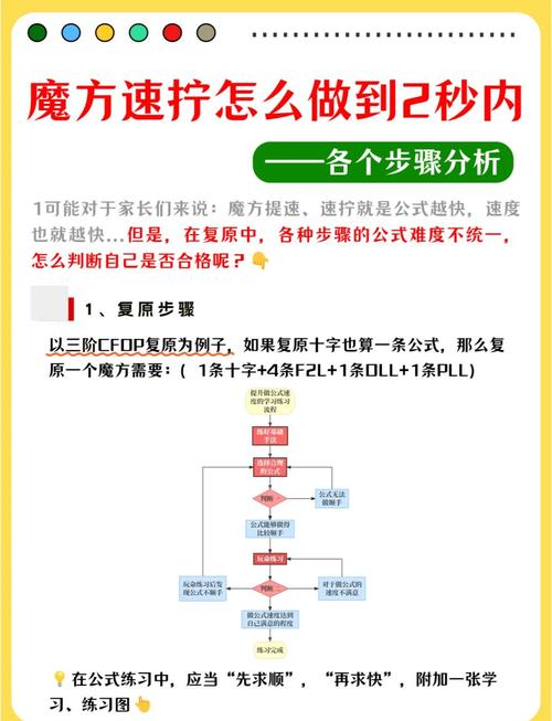 l4d2秘籍怎么用最有效？小白必看的详细操作指南