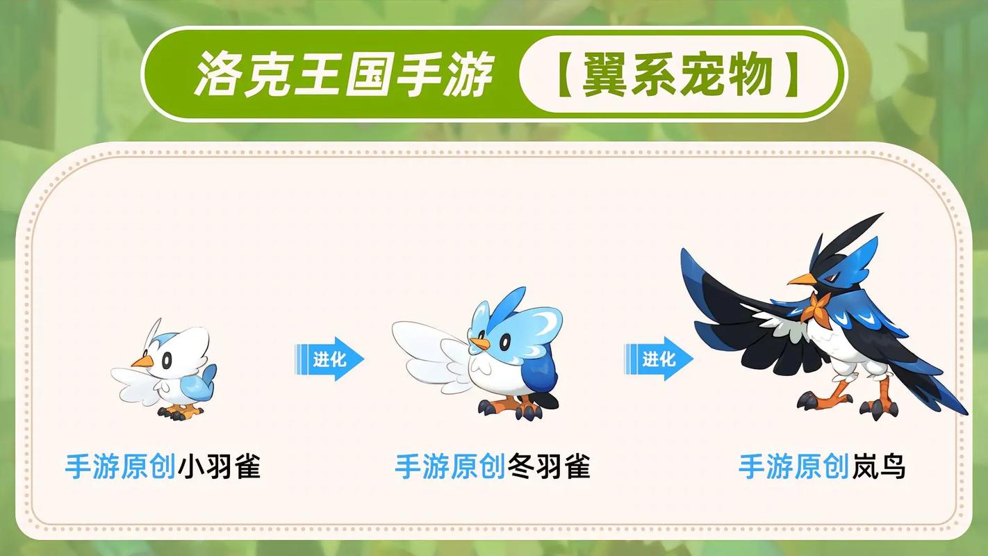 新作洛克王国世界有翼龙吗？(提前解锁获取条件)