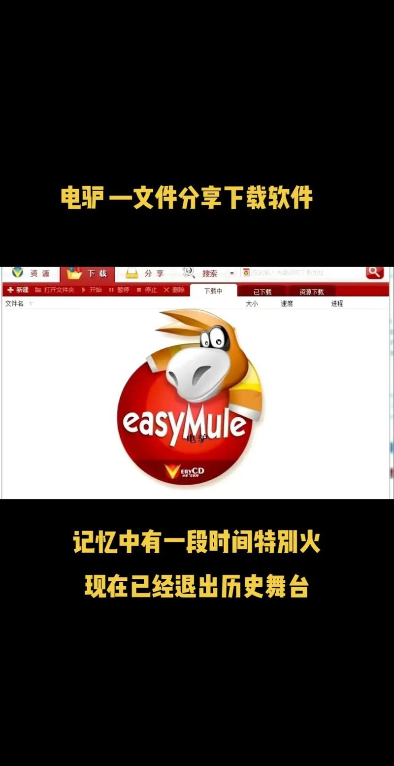 哪个电驴资源库好用？对比这五个热门下载站点