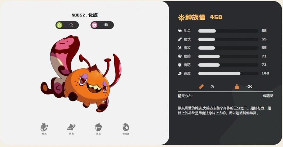 洛克王国化蝶怎么获取？简单几步轻松入手秘籍！