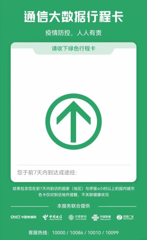 通信行程卡哪家运营商准?对比3大通信商数据差异