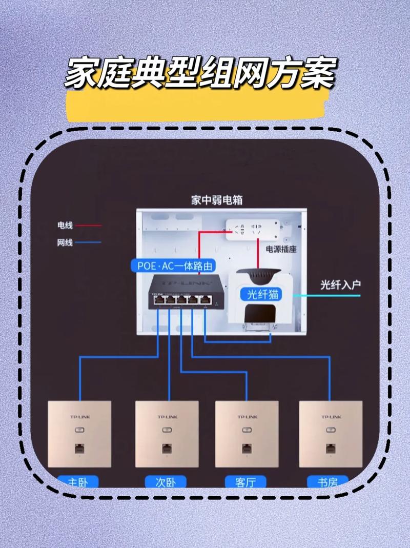 谁家wifi家园好用？这几款评测帮你做决定！