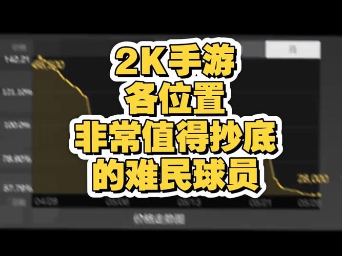 2k11操作太难掌握？3个方法让你立刻变高手！
