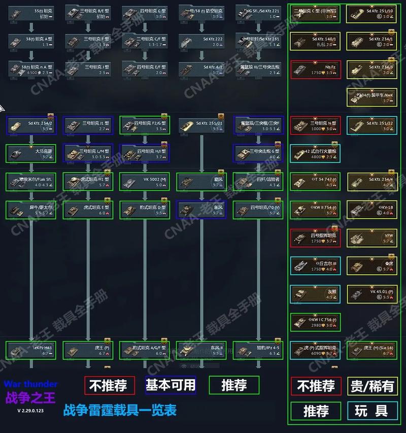 战争之王游戏联机组队方法？(合作模式实操经验揭秘！)