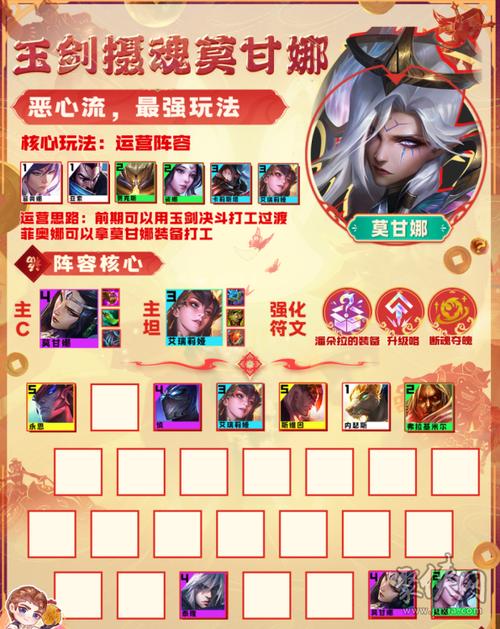 玉剑仙阵容为什么受欢迎？(三大原因详细解析)