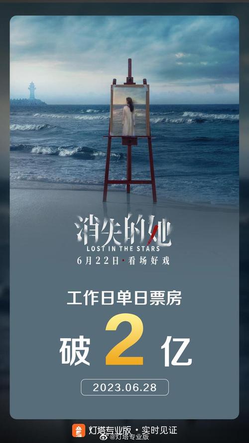 灯塔专业版好不好？真实用户评价收集！