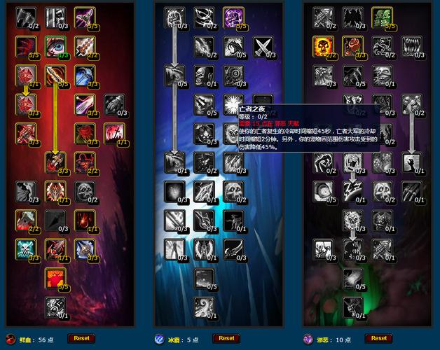 dk练级天赋怎么加点最好？高效升级配置技巧推荐！