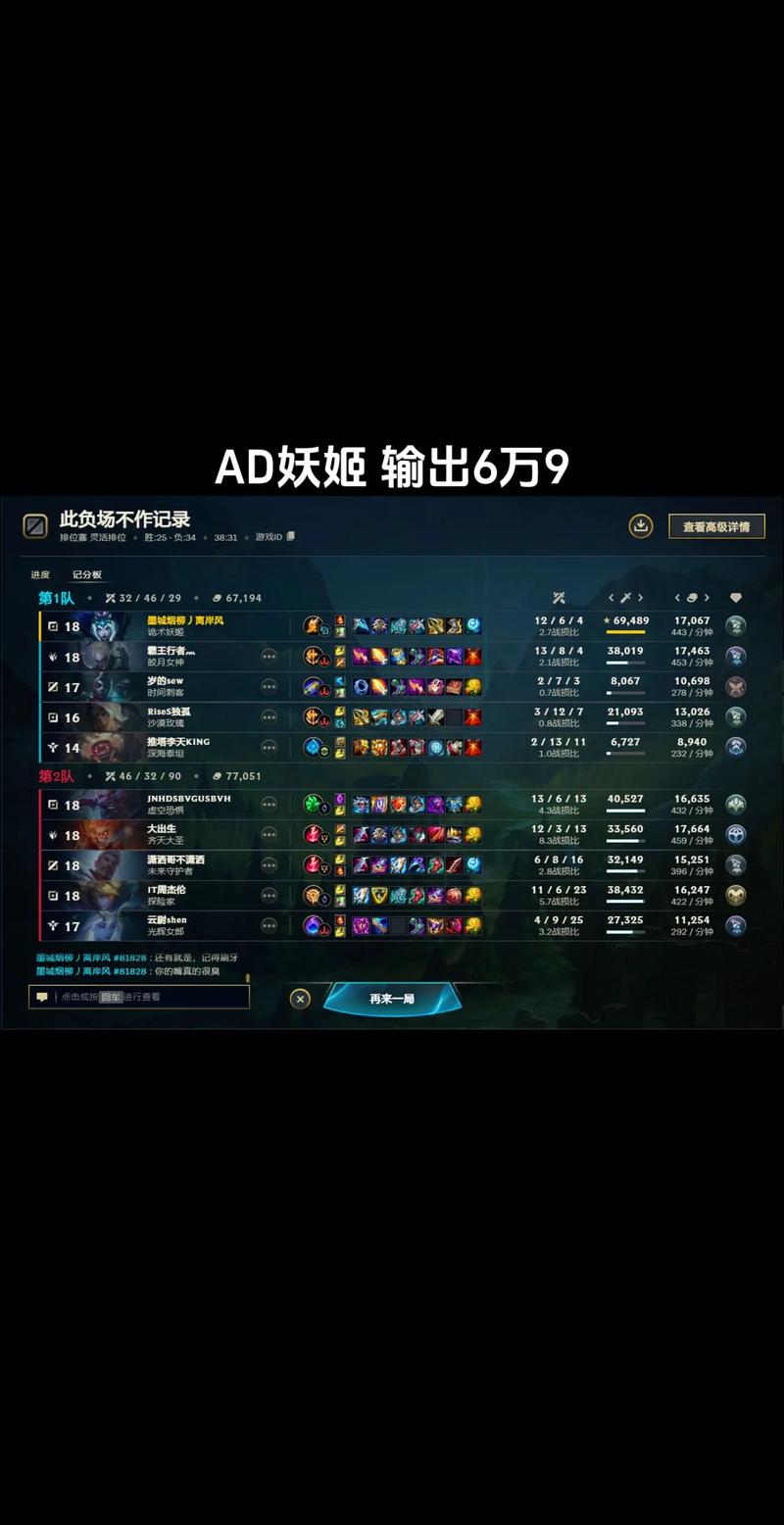 诡异妖姬出装最新版本？(赛季更新强力装备攻略！)