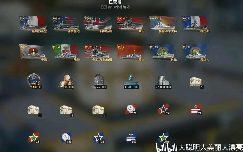 战舰世界盒子有哪些功能？(实用功能全解析)