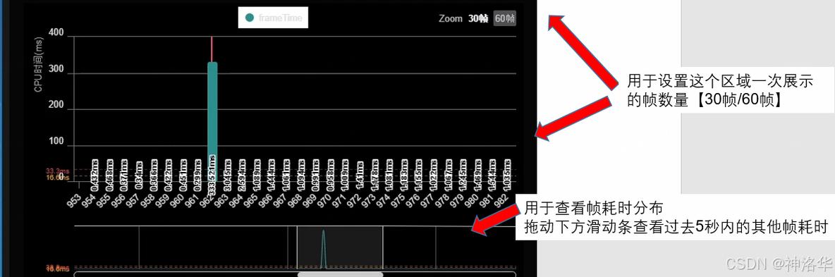 Y3编辑器功能强在哪？盘点五大新手必备神操作！