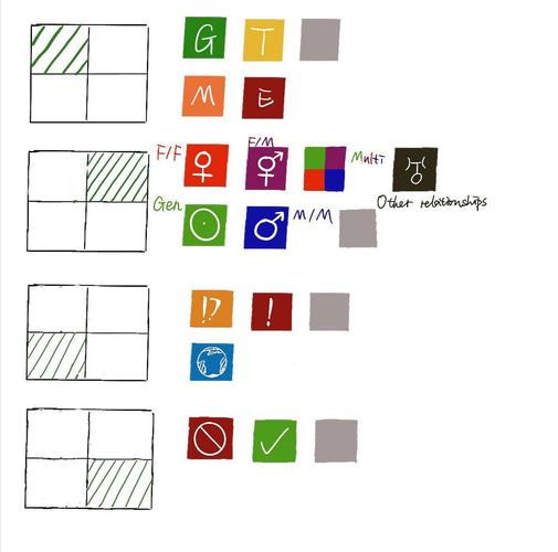 a03是啥？小白必看的5个入门技巧快速掌握！