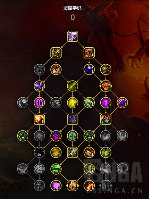 恶魔术士天赋哪个强？实战推荐最佳组合！