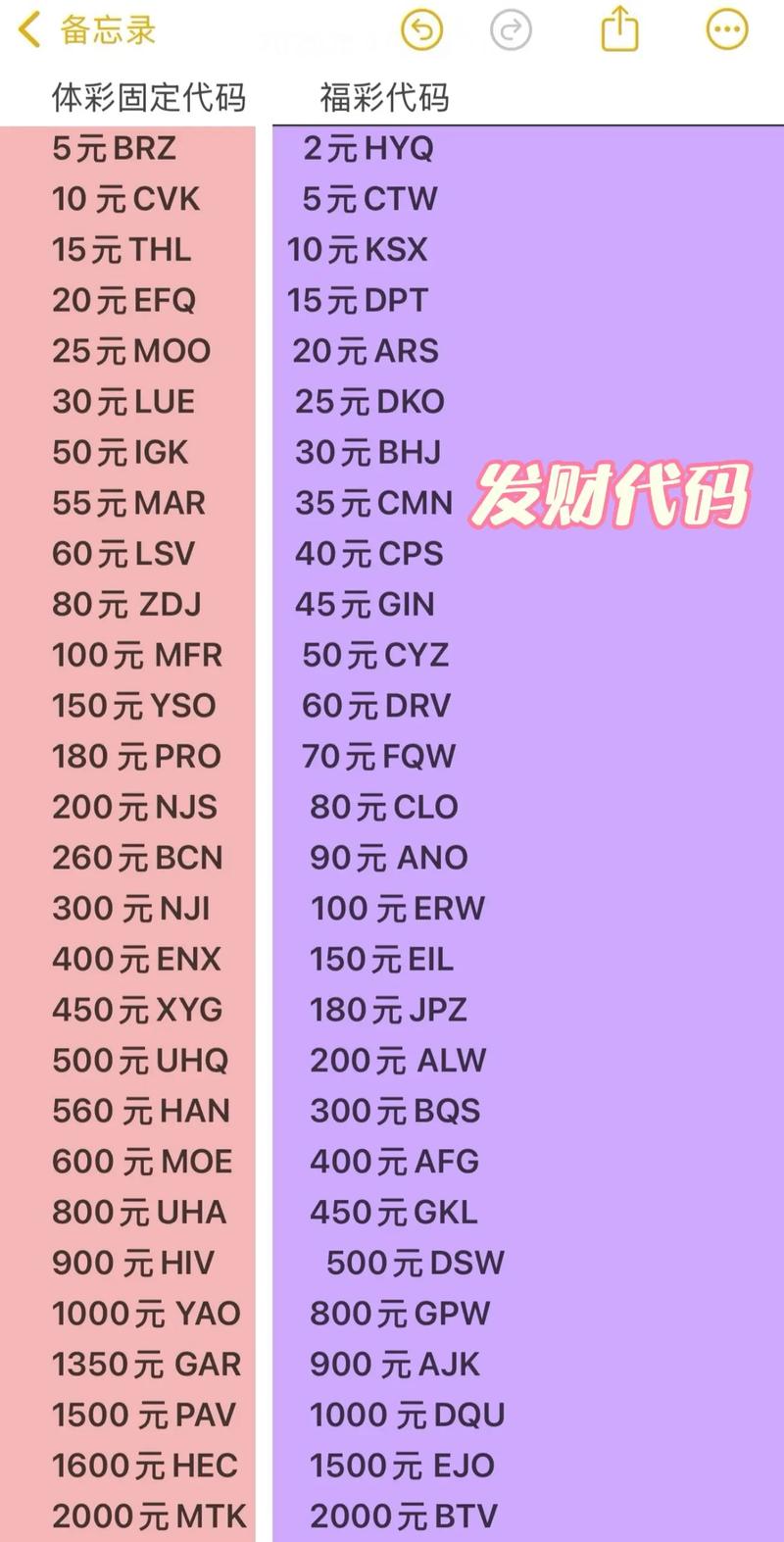刷砖最新代码轻松得?揭秘3种免刷快速获取方法!