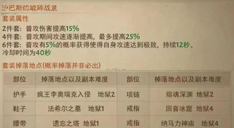 暗黑三难度选哪个起步快？新手必看的入门难度选择攻略
