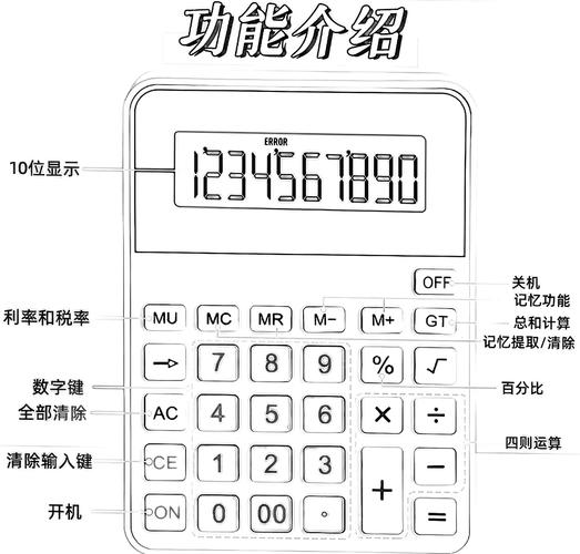 科瑞计算器功能多不多好用吗？(真实测评优缺点分享)