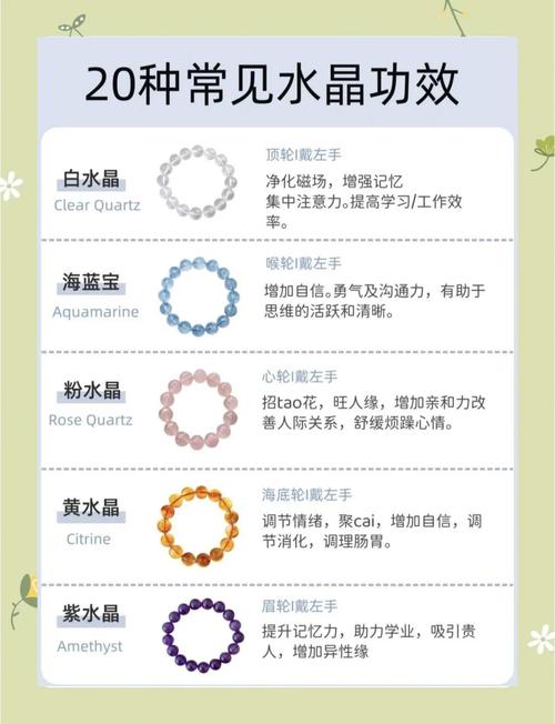 奇怪的水晶怎么选？对比这几家靠谱商家推荐！