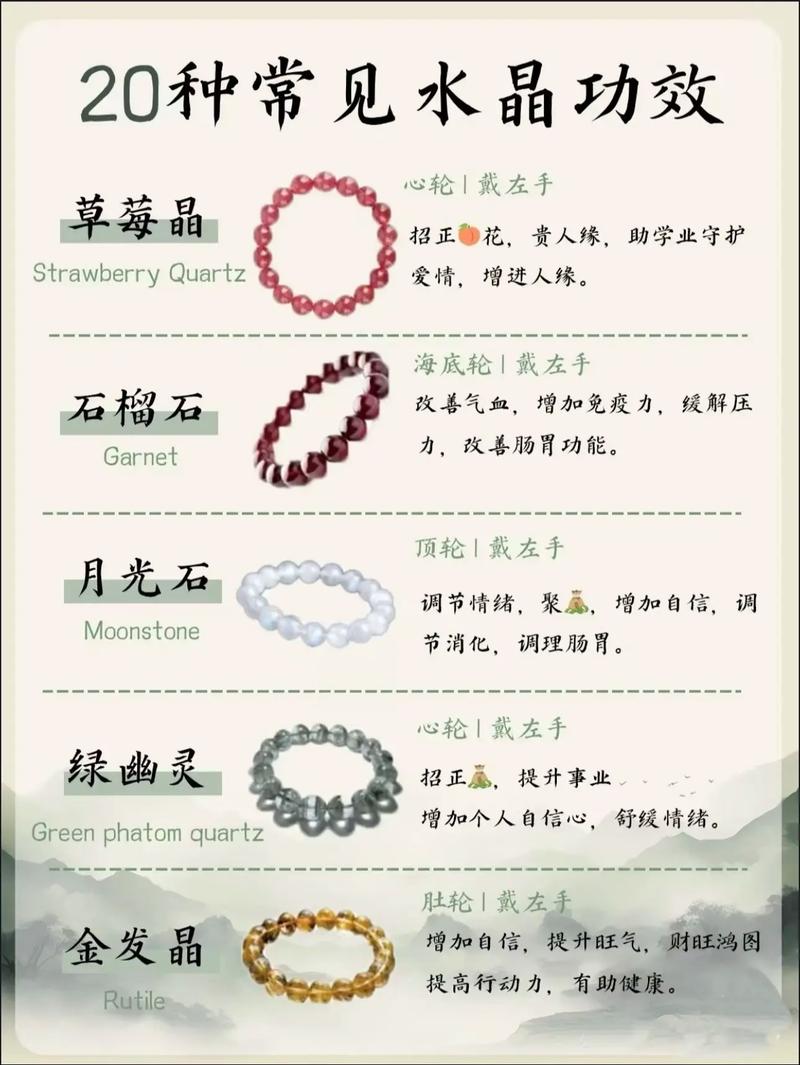 奇怪的水晶怎么选?对比这几家靠谱商家推荐!