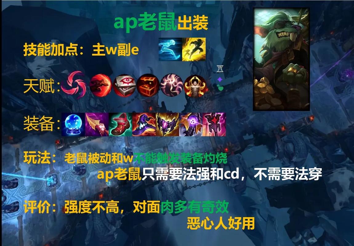 lion出装哪个强?(实测最优出装方案对比)