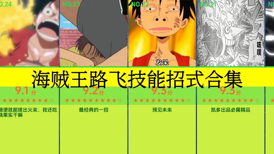 海贼王乱斗怎么玩?(掌握这3个秘诀轻松赢得战斗!)