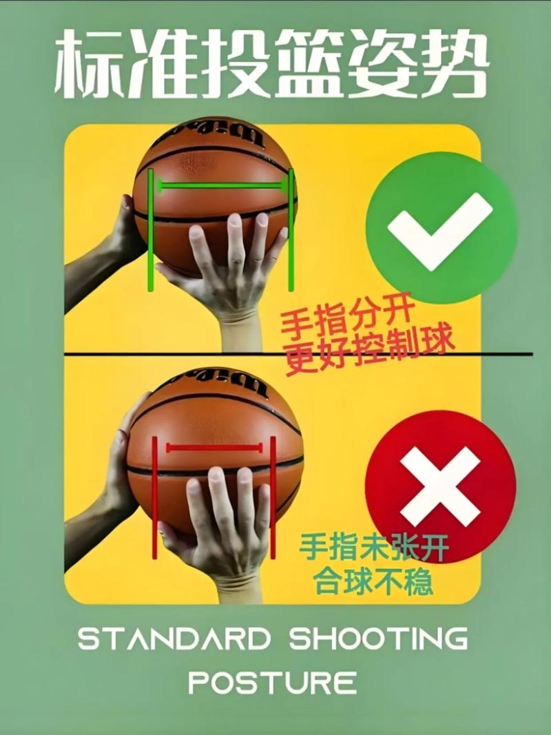 完美投篮2怎么设置好玩？老玩家分享优化小技巧！