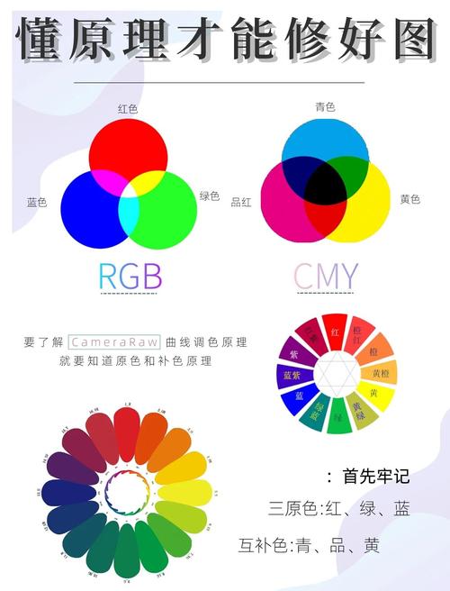 情欲三原色怎么理解？(5个简单方法快速掌握核心)