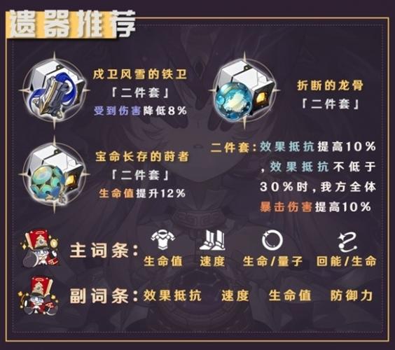 符玄遗器终极毕业推荐！当前版本TOP3配装方案