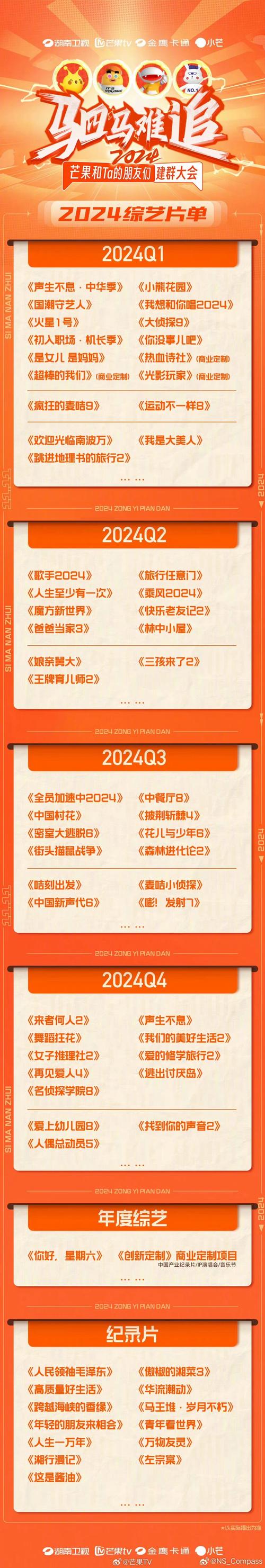 芒果电视台节目单怎么看？最新一周播出安排！