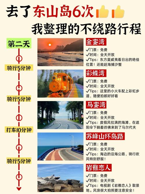 道路千万条旅行攻略？行内人推荐4点经验避开拥堵！