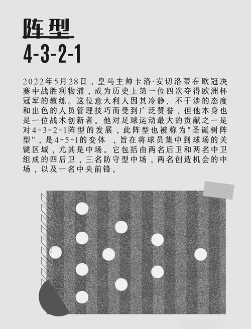 圣诞树战术常见问题(4个实战误区要避开)