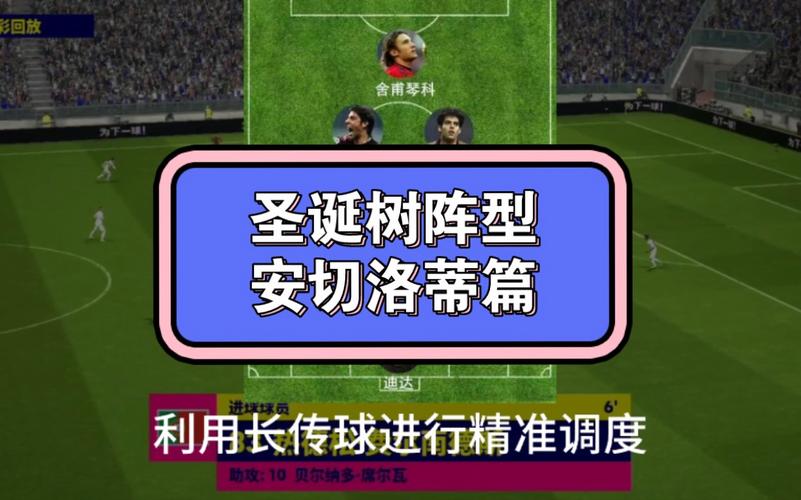 圣诞树战术常见问题(4个实战误区要避开)