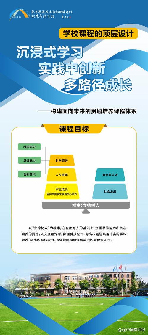 进修成就怎么选课程？资深导师推荐热门路径！