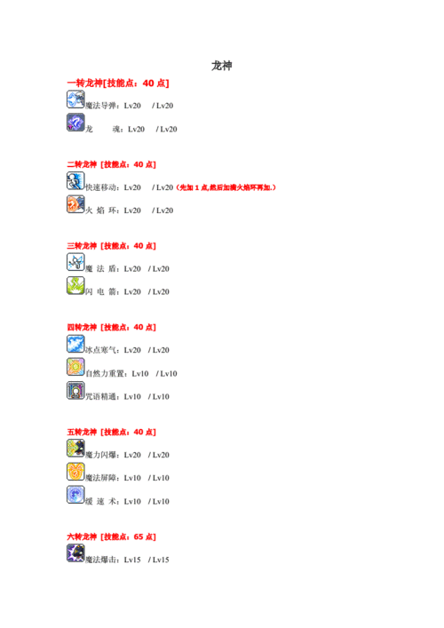 龙神PVE技能加点怎么选？这5个技巧让你输出爆表！