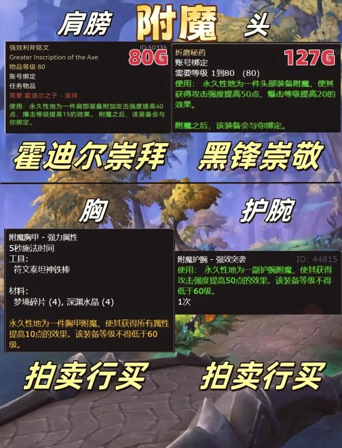 猎人武器附魔最佳时机(把握这个时机武器更强力)