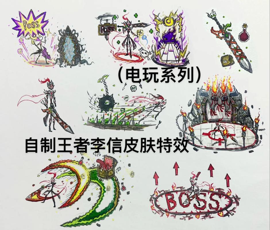 王者的陨落如何创作？实用教程三步轻松上手！