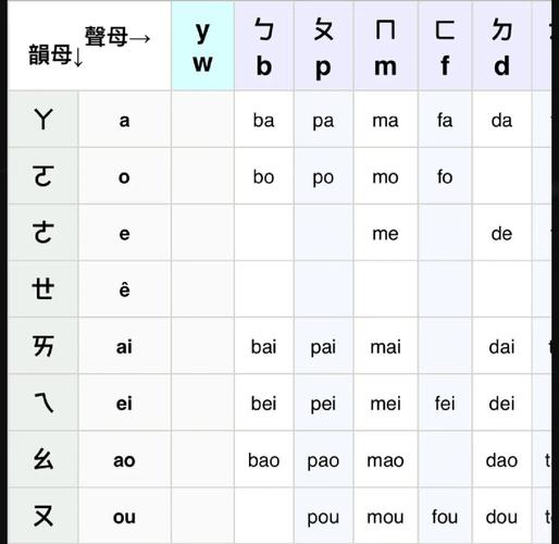 繁体字输入怎么打快？掌握这5个窍门提升效率！