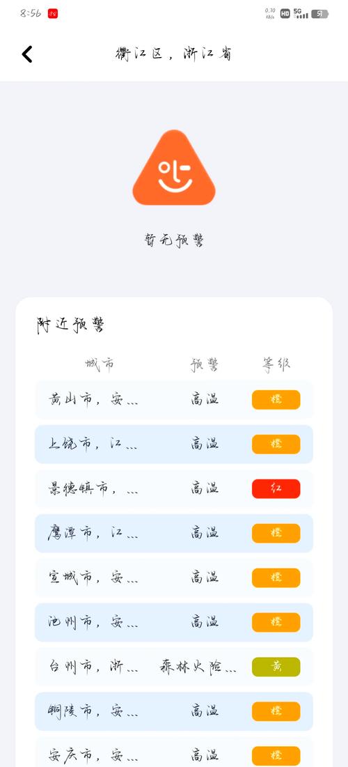 晴天小秘书功能有哪些？五大实用技能解密！